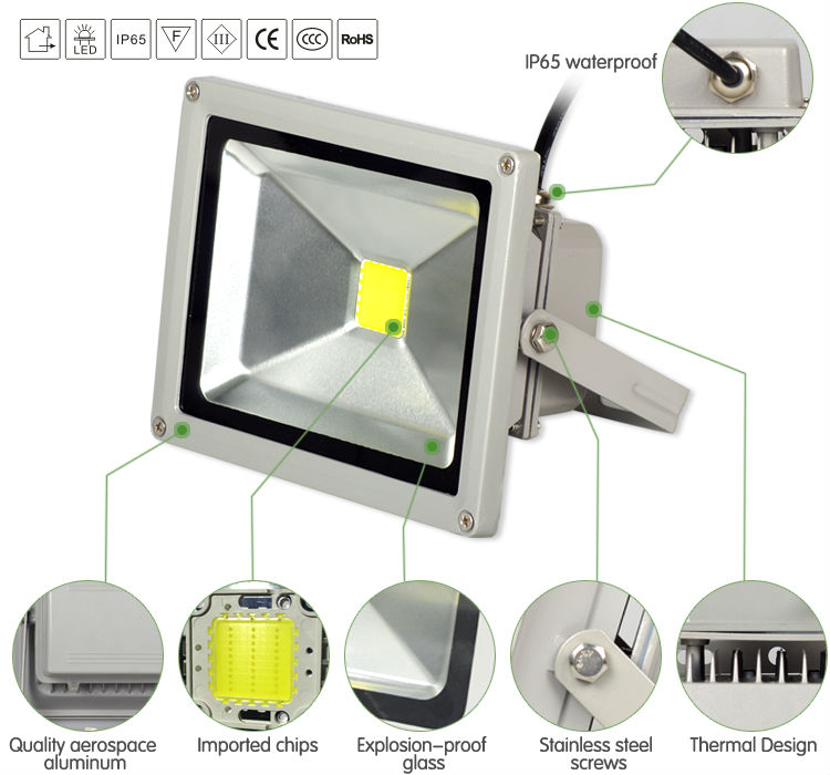 50w led flood light & 10-200w led lighting with CE and Rohs certification