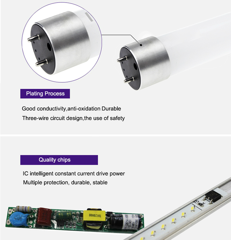 CE ROHS UV UL SMD2835 1200mm 8W 10W 15W 18W 20W T8 LED Tube