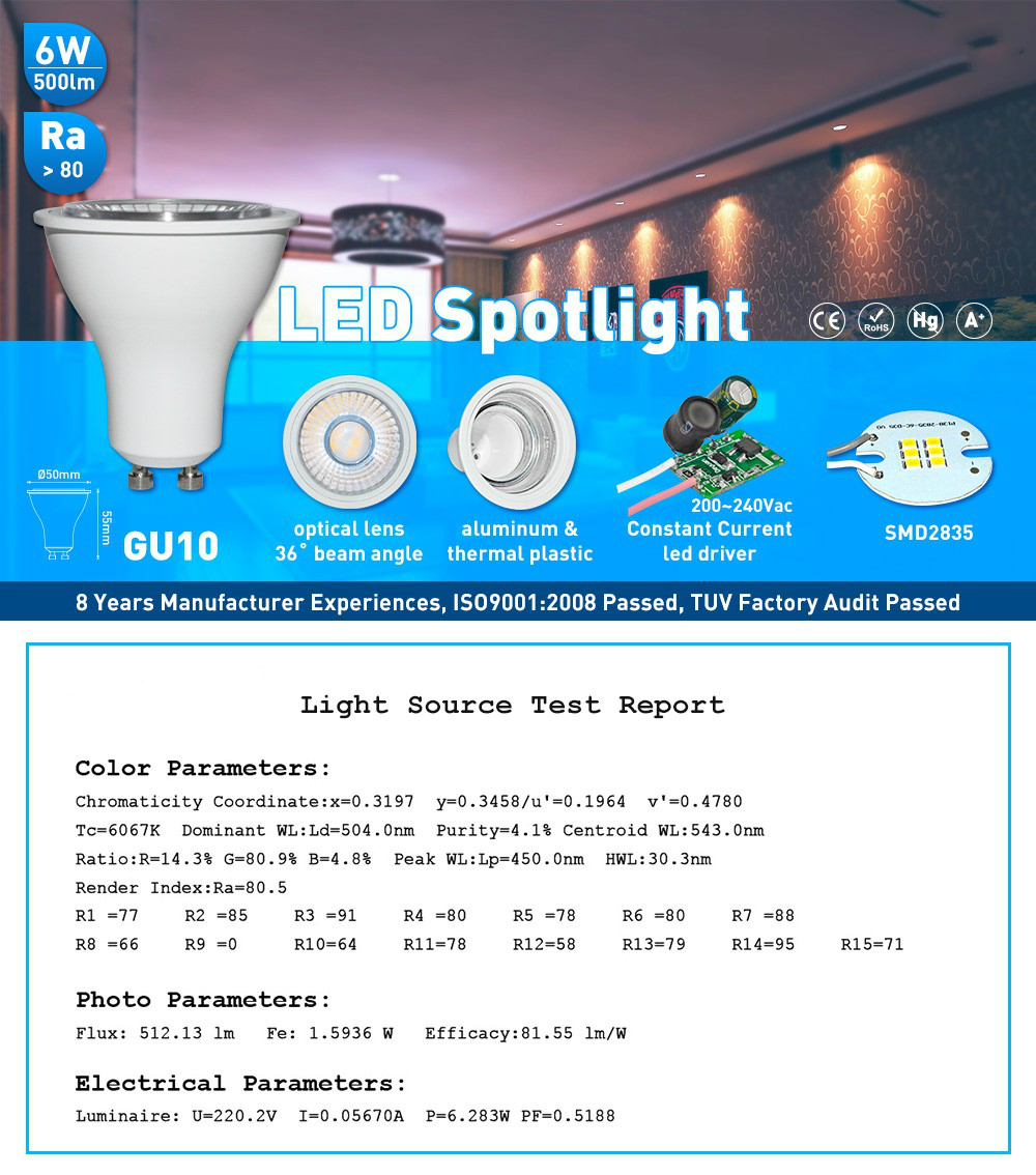36 beam angle CE & Rohs approved COB SMD GU10 LED light
